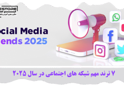 شبکه های اجتماعی